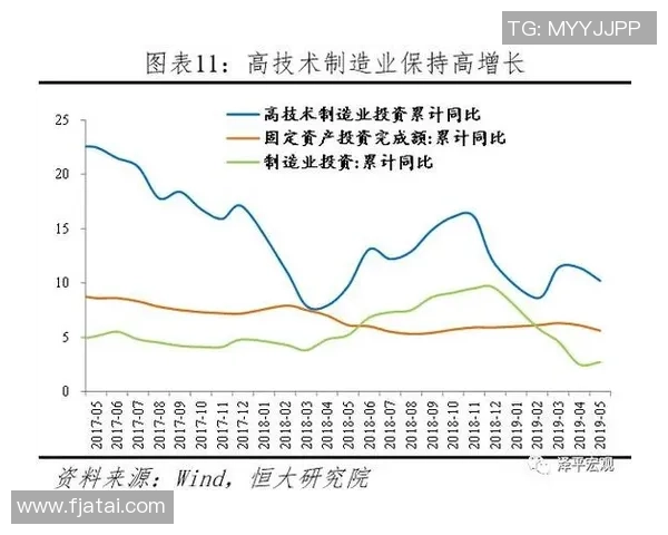 经济下行期体育博彩行业逆周期特性及其发展机遇分析 经济下行期体育博彩行业逆周期特性及其发展机遇分析